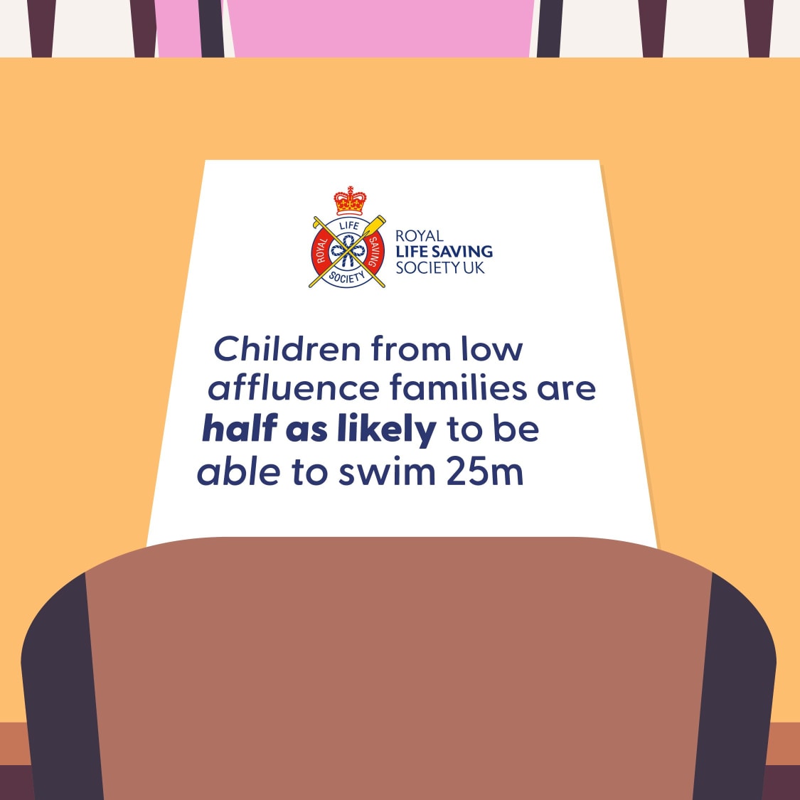 Children from low affluence backgrounds are half as likely to be able to swim 25m