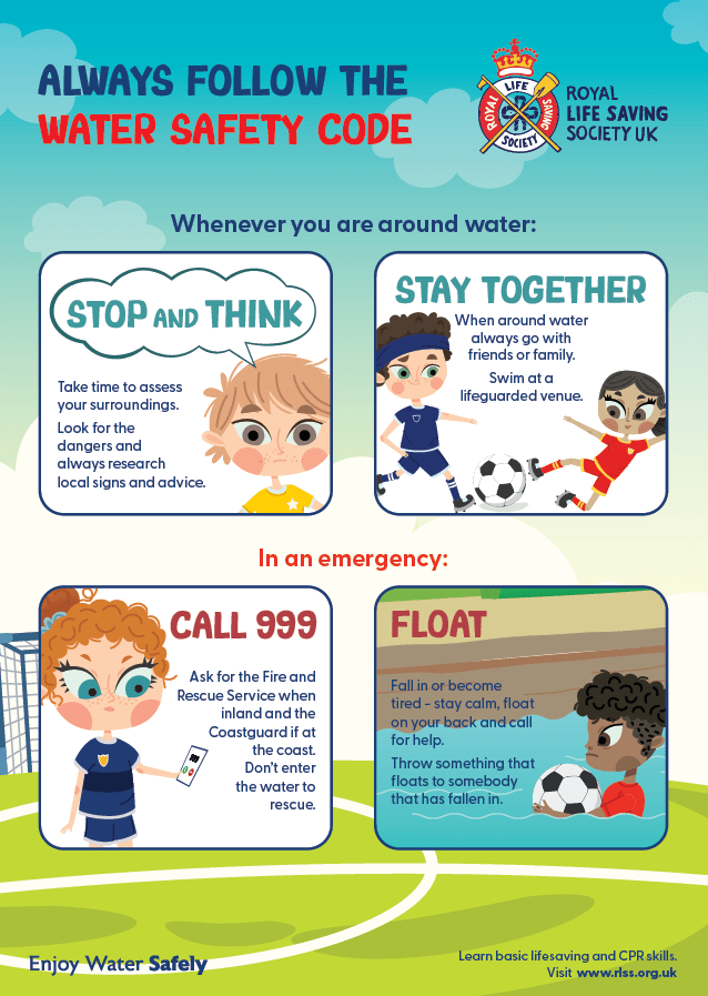 Summer Water Safety Code Poster