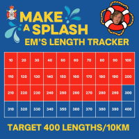 Distance tracker to show swimming progress for Make a Splash challenge